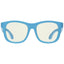 Blue Crush