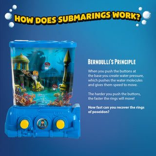 Clawsome Submarings