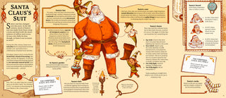 Secrets From the North Pole