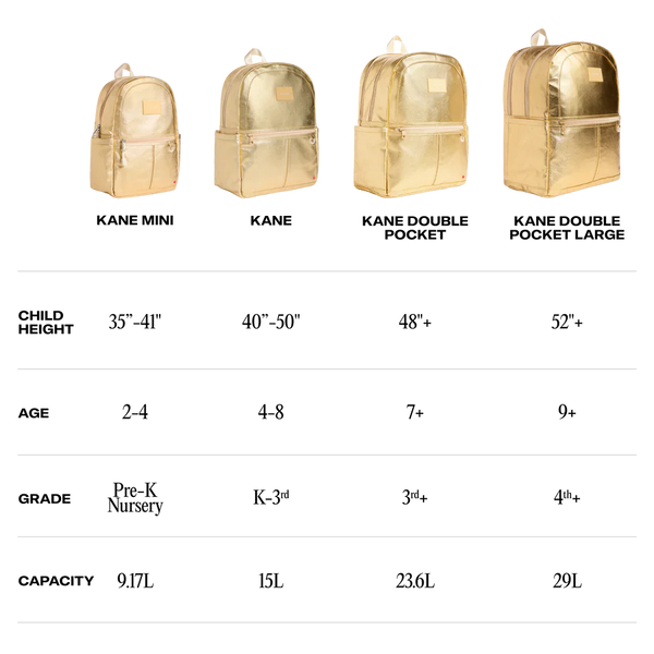 State Backpack - Kane Kids Double Pocket- Gold Metallic – Olly-Olly