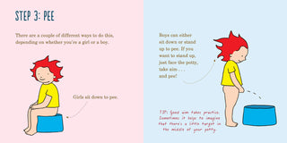 Potty Palooza: A Step by Step Guide to Using a Potty